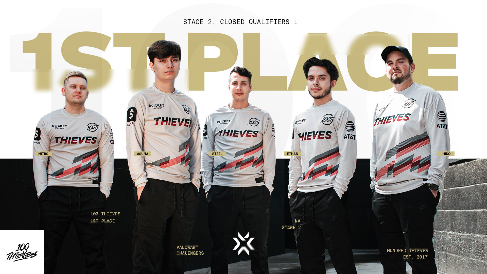 100 Thieves
