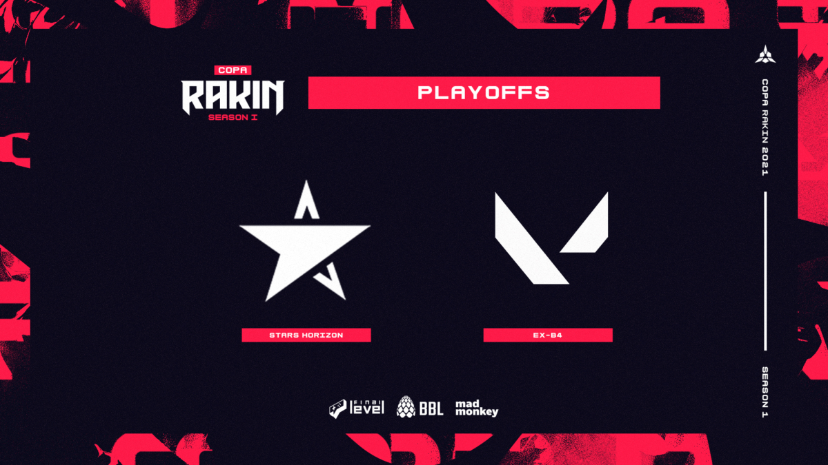 Copa Rakin