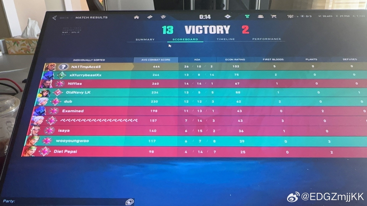 ZmjjKK ganha partida contra cinco jogadores do ranking Imortal e fica com ACS de 444