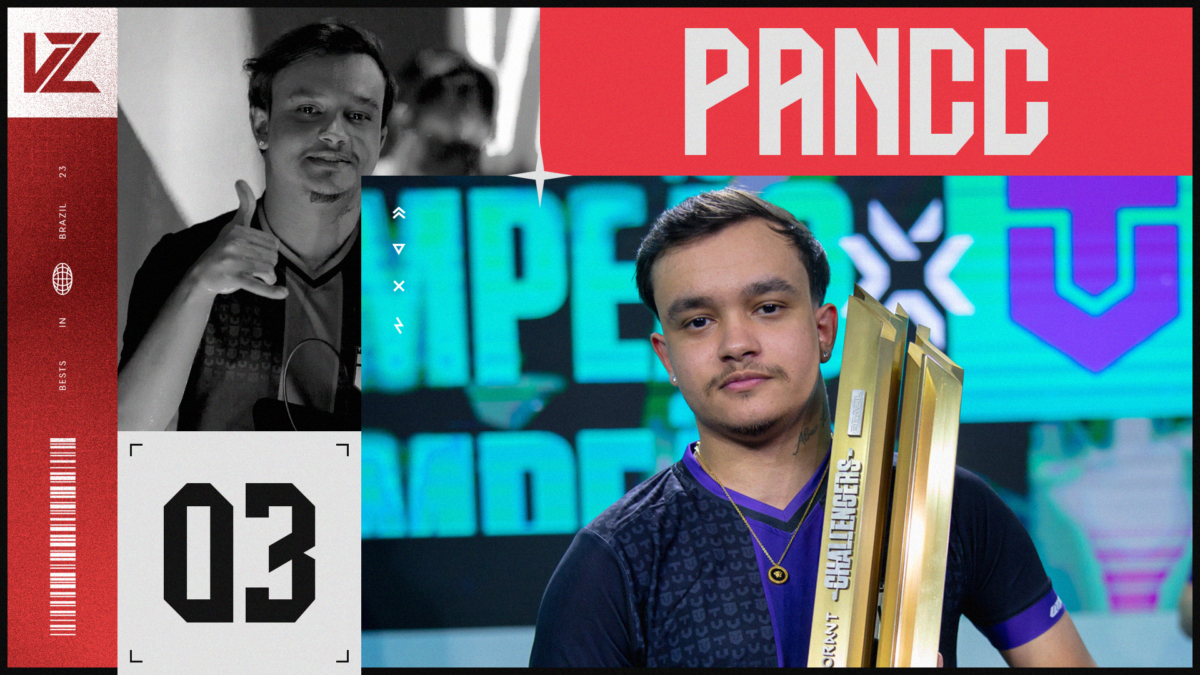 pancc top 3 do VALORANT em 2023