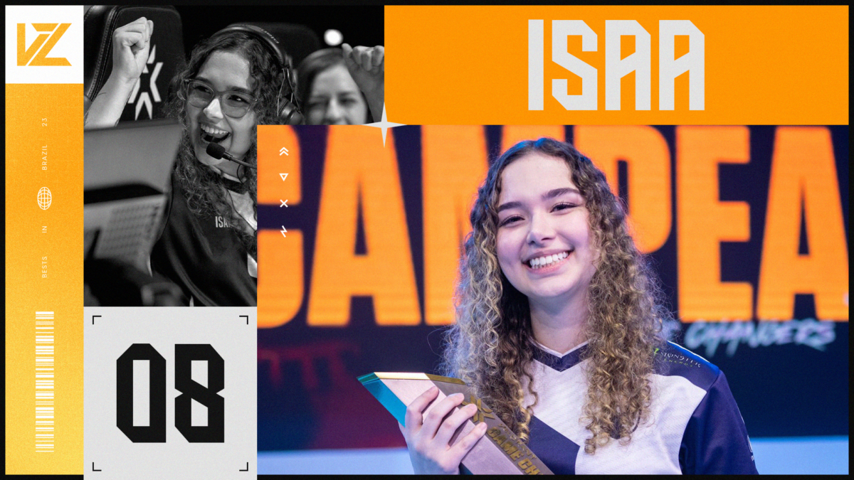 isaa top 8 do valorant 2023