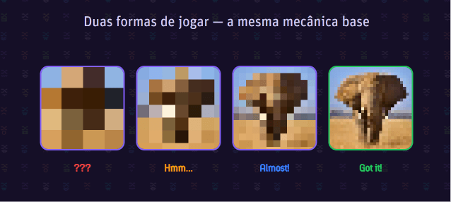 Pixoguess - imagens começam como grandes pixels e vão se revelando