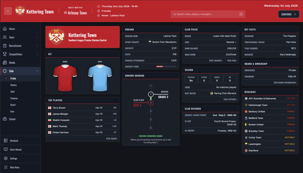 Página da equipe em Non-League Manager